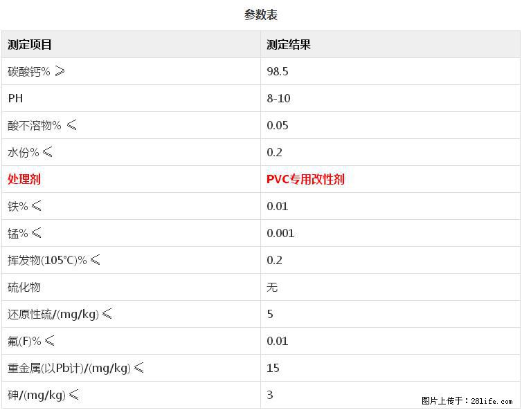 【桂林三鑫新型材料】PVC管材专用复合钙 超细改性碳酸钙 - 新手上路 - 武汉生活社区 - 武汉28生活网 wh.28life.com