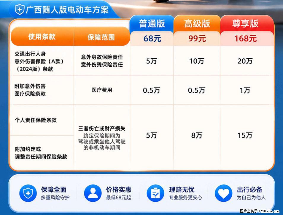 【骑行保障】安全骑行，保障随行！电动车专属保险上线啦！ - 武汉生活资讯 - 武汉28生活网 wh.28life.com